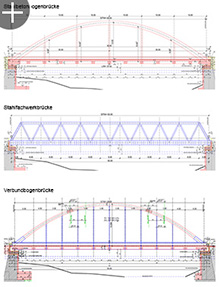 Varianten Kugelsteinbrücke